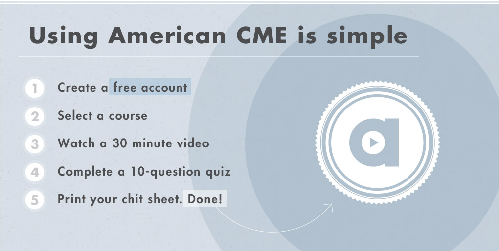 Using American CME is simple
